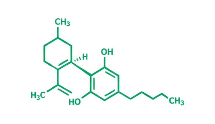 CBD