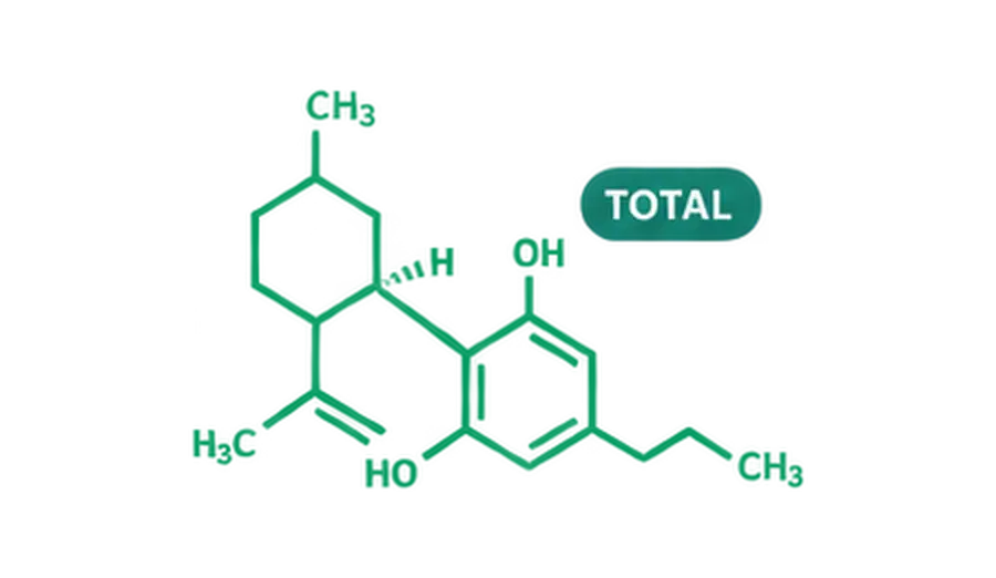 Total-CBD